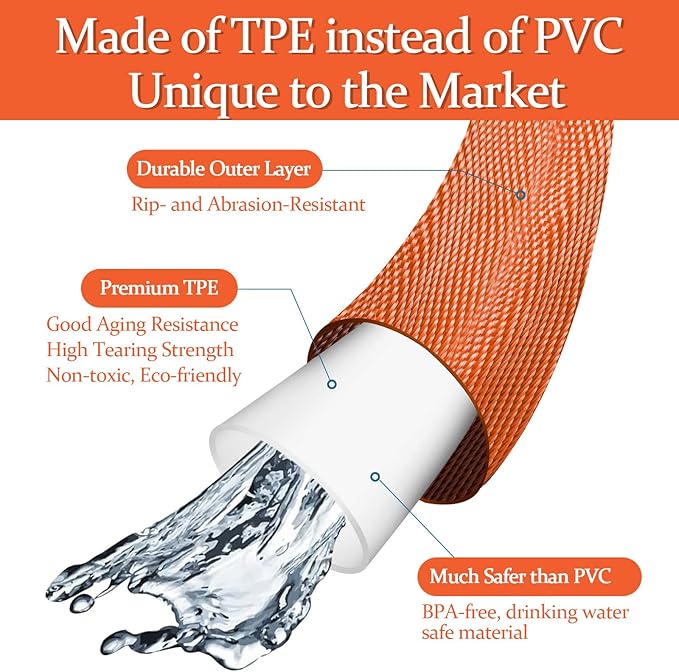 Garden Hose 25ft Made of TPE(Not PVC), with 10 Patterns Sprayer Nozzle, Flexible Water Hose with Swivel-Handle, Solid Brass Fittings, Non-Shrinking, Drinking Water Safe Material, All-weather