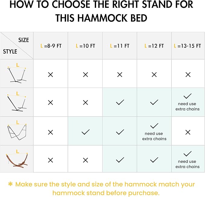 ANOW Outdoor Double Rope Hammock with Pad, Portable Hammock for Patio, Backyard, Beach, 450 LBS Weight Capacity, Blue Seaside