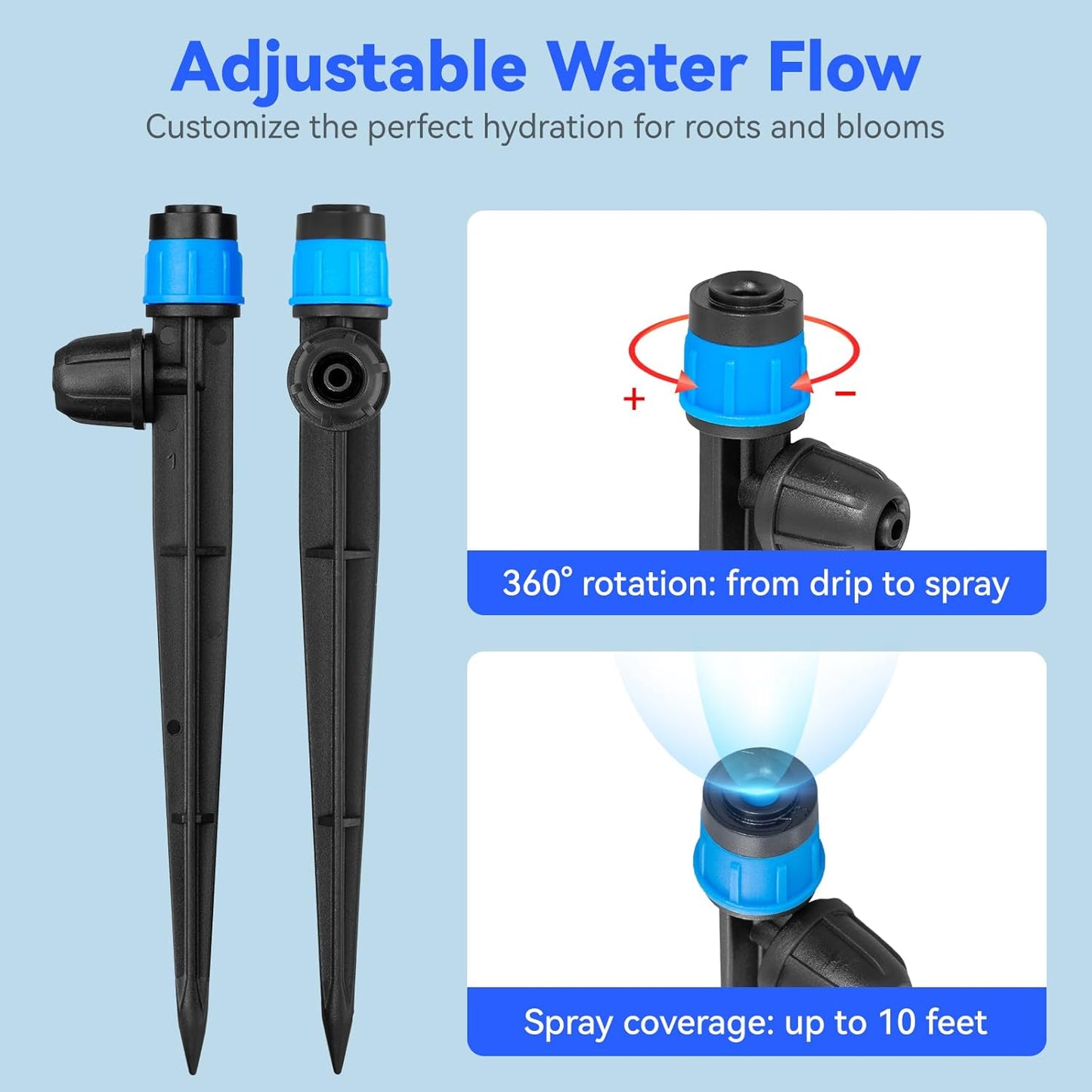 Adjustable Drip Irrigation Drippers Vortex: 20PK Fan Shape Water Flow Bubbler Stake Irrigation Emitters with Lock Barbed for 1/4 inch Tubing for Garden Watering