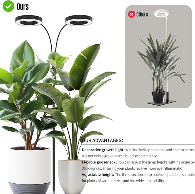 GLOWRIUM Indoor Grow Light, 40 Watt Full Spectrum LED Plant Growth Light with Stand, Adjustable Height with Timer 3/9/12 hrs, Black LED Plant Lamp