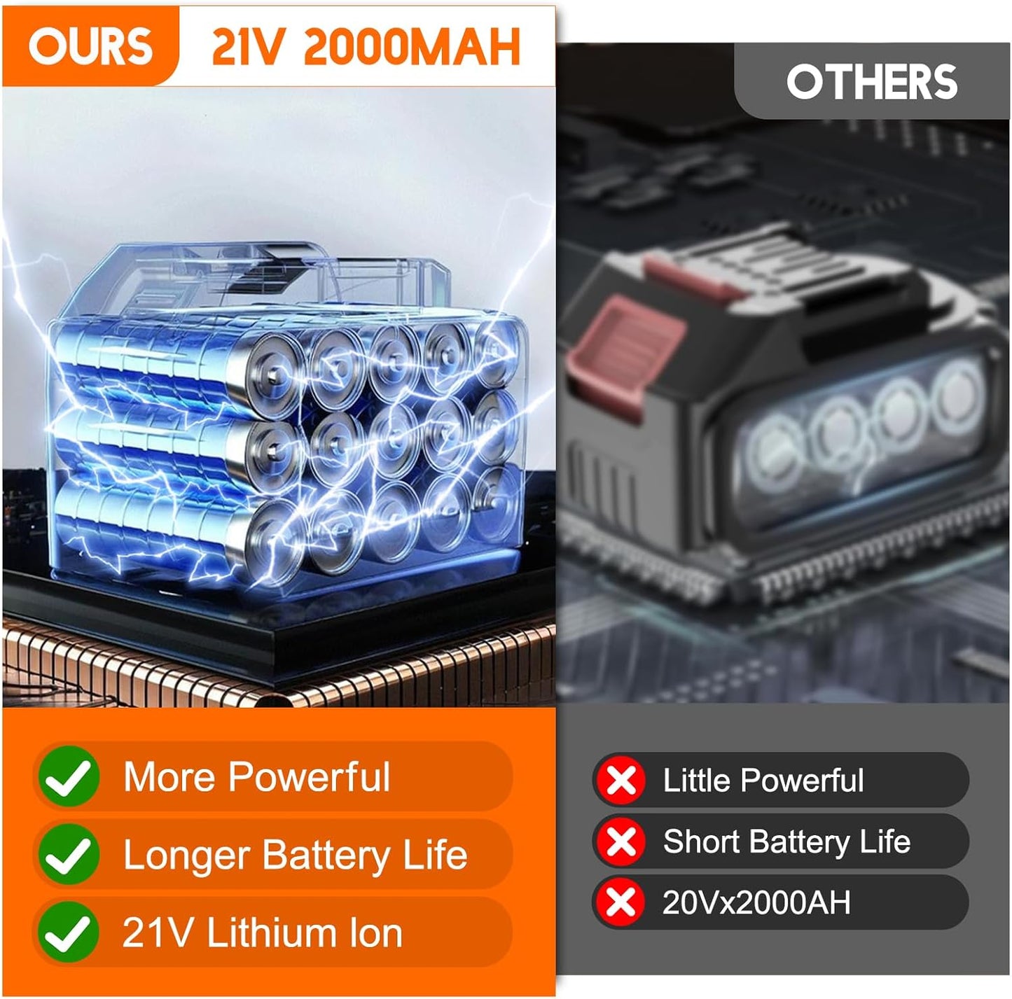 21V Electric Weed Wacker, Cordless Grass Trimmer with 2 Batteries & Charger, 3 in 1 Stringless Brush Cutter/Weed Eater/Edger/Lawn Mower with 3 Types Blade & Wheels for Garden and Yard Lawn