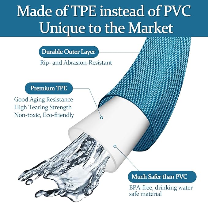 Garden Hose 100ft, Made of TPE(Not PVC), Ultra-Light & Flexible Water Hose with Solid Brass Fittings, Non-Shrinking, Easy to Storage, Drinking Water Safe Material, All-weather, SeaBlue