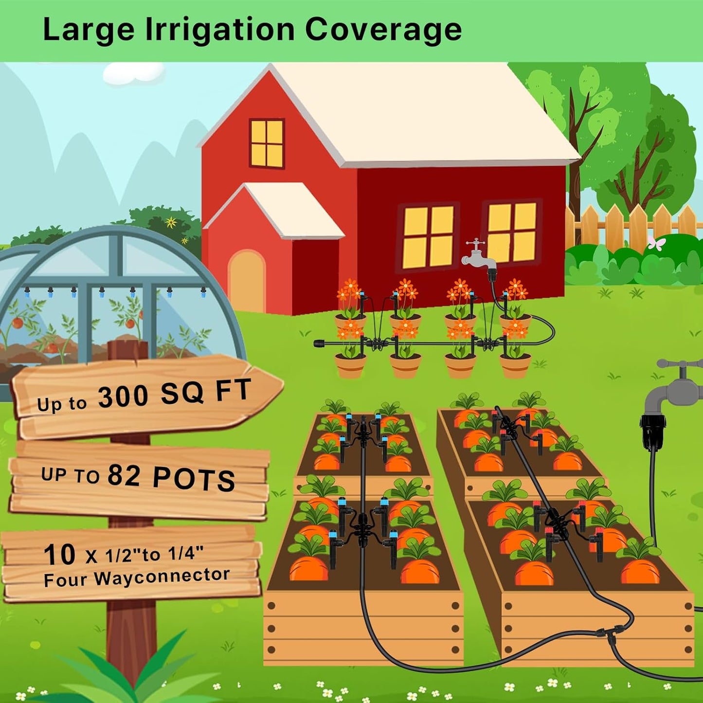 247FT Drip Irrigation Kit – 2025 New Quick-Connect Micro Irrigation System with 1/4'' 1/2'' Tubing, Locking Nozzle Emitters, Adjustable Misting Sprayers for Gardens, Lawns,Raised Beds and Greenhouses