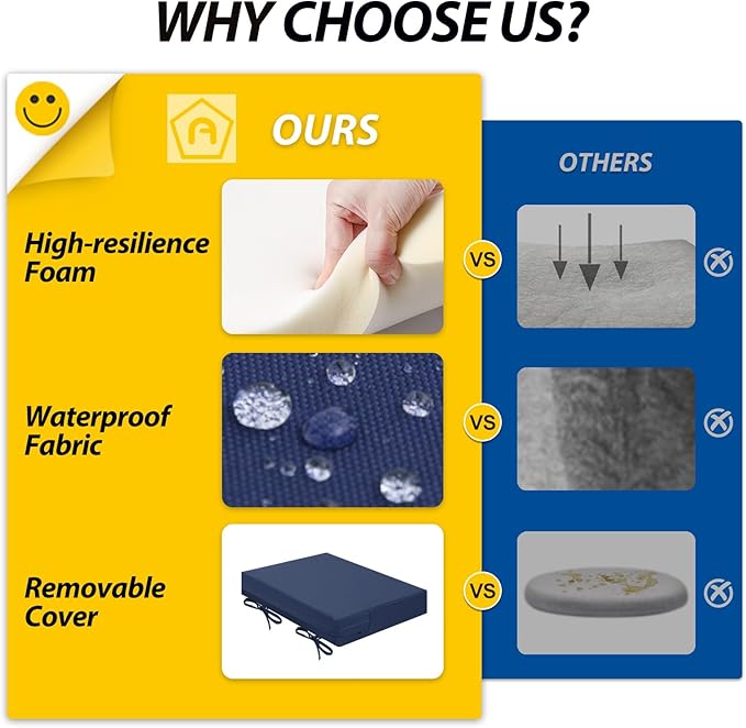 AAAAAcessories Outdoor Seat Cushions for Chairs, Waterproof, Fade-Resistant Patio Furniture Replacement Cushions, 18.5" x 16" x 3", Set of 4, Navy Blue