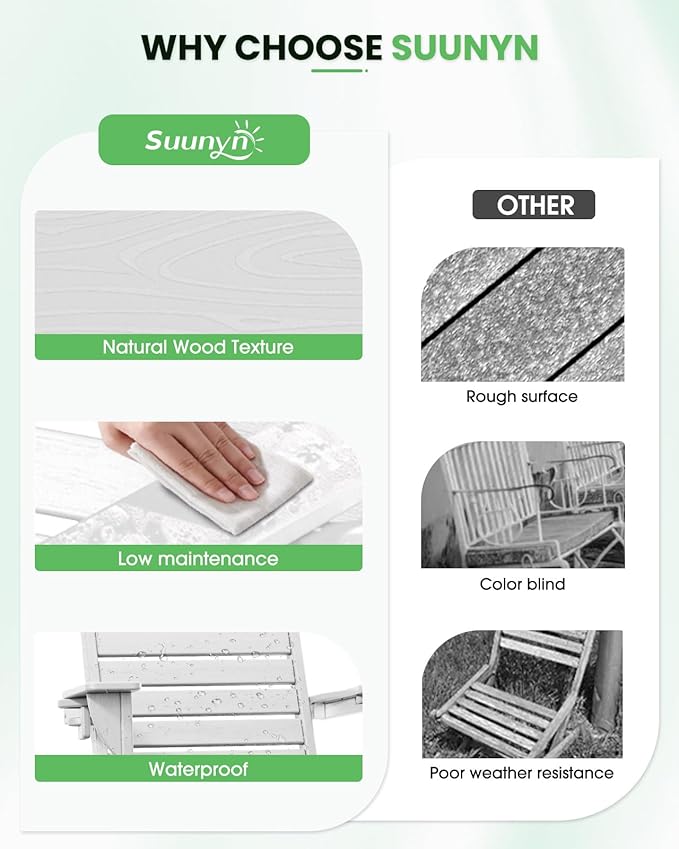 Adirondack Chairs Set of 4, Outdoor Fire Pit Chairs, HDPE All-Weather Adirondack Chairs with Cup Holder, Lawn Chair for Deck, Patio, Garden (White)