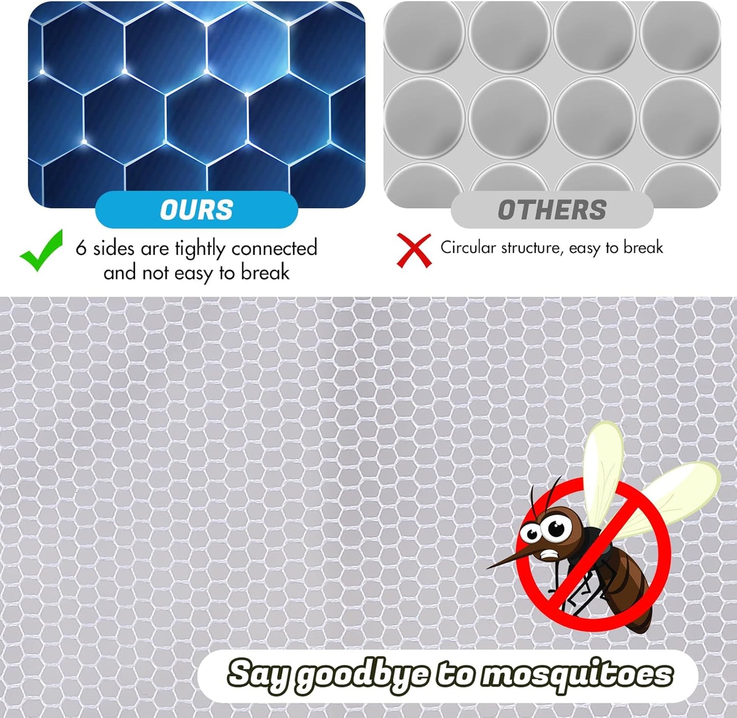 10'x10' Mosquito Netting for Patio with Zipper, Outdoor Replacement Mesh Sidewall Netting for Porch/Patio/Canopy/Gazebo (Mosquito Netting Only, White)