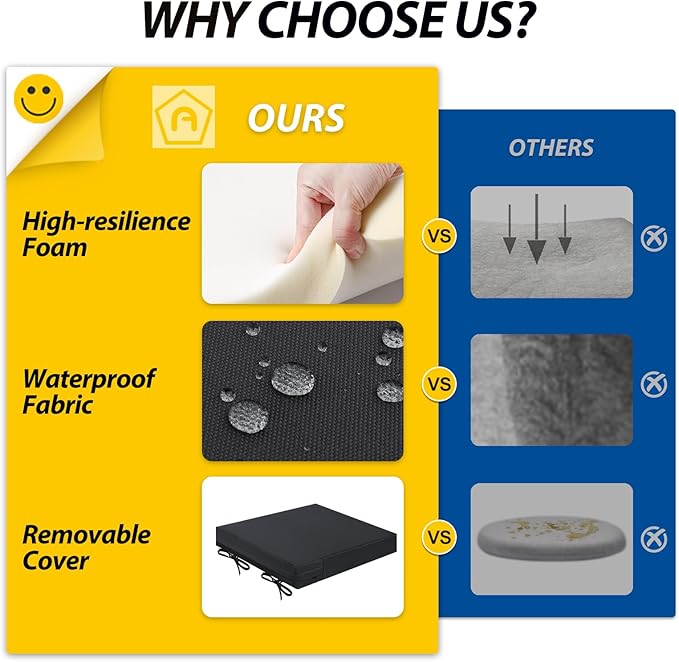 AAAAAcessories Outdoor Seat Cushions for Chairs, Waterproof, Fade-Resistant Patio Furniture Replacement Cushions, 18" x 18" x 2", Set of 2, Black