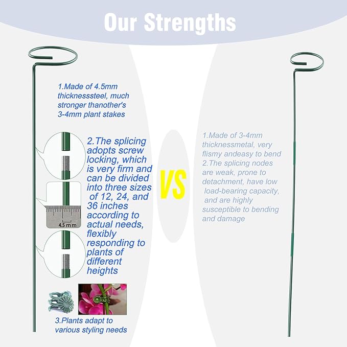 4.5mm Adjustable Length Plant Stake, Assembled (12 or 24 or 36 inch) Outdoor and Indoor Plant Support Poles for Flowers Marigolds Tomatoes Lilies Peonies Roses Daffodils Flower Clips (4 Sets, 16 Pcs)