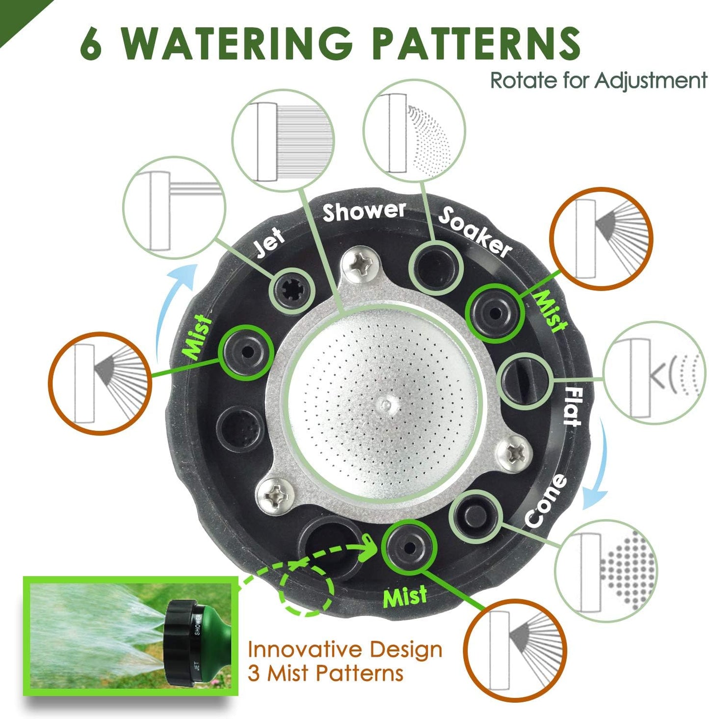 Garden Hose Nozzle Thumb Control Heavy Duty Metal Water Nozzle with Adjustable Watering Patterns High Pressure Hose Nozzle Sprayer, Pefect for Car Washing and Pets Showering