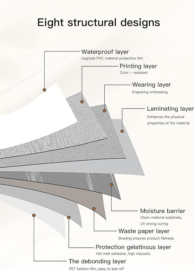 Dimoon 236''x15.7'' Cream Skin Peel and Stick Wallpaper Contact Paper Modern Self Adhesive Wall Paper Removable Renter Friendly Textured Solid Color Cabinet Vinyl Roll (236''x15.7'',Cream Skin)