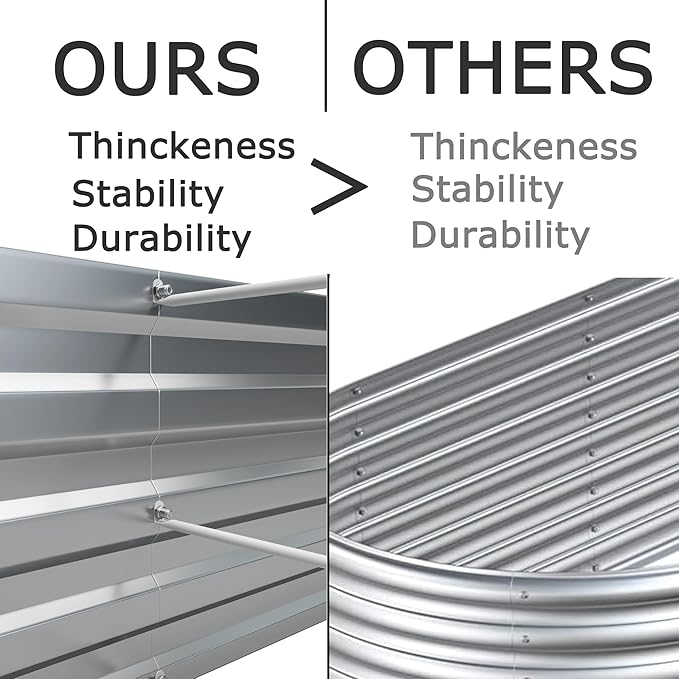 12x4x1ft Galvanized Raised Garden Bed,Outdoor Planter Box Metal Patio Kit Planting Bed for Vegetables Flowers Herb,Grey