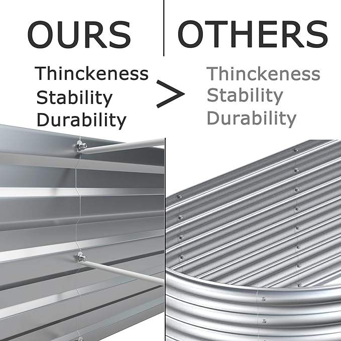 8x2x1.5ft Galvanized Raised Garden Bed,Outdoor Planter Box Metal Patio Kit Planting Bed for Vegetables Flowers Herb,Silver