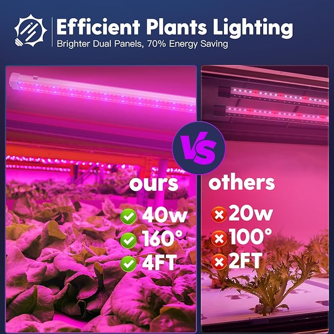 FREELICHT 1 Pack 4FT LED Grow Light, 40W (250W Equivalent), Red Blue (660nm+460nm) Full Spectrum Grow Light for Indoor Plants, Linkable Plug in Plant Growing Lamps for Hydroponic Seeding Veg Flower