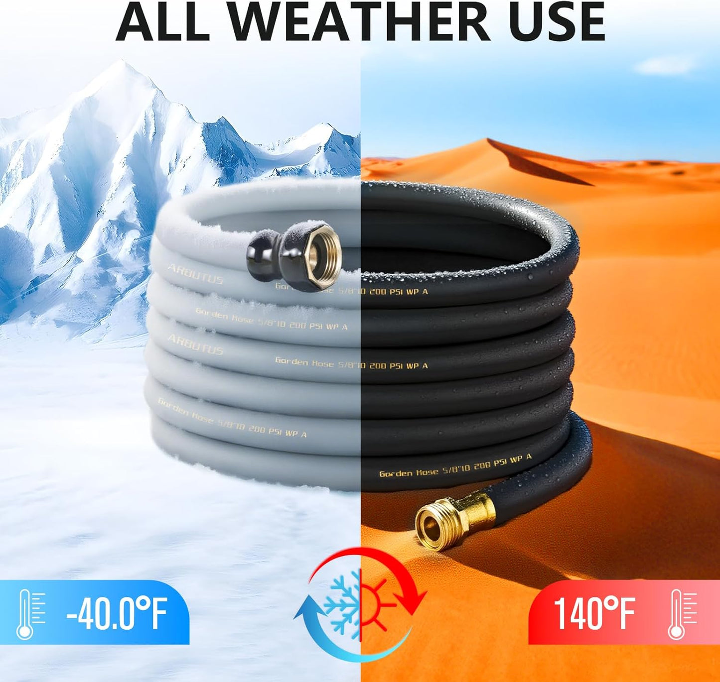 Garden Hose 5/8" x 75ft - No-Kink Flexible Water Hose 600 PSI Burst Pressure, Lightweight & Durable for Yard, Car Wash, Pets Black