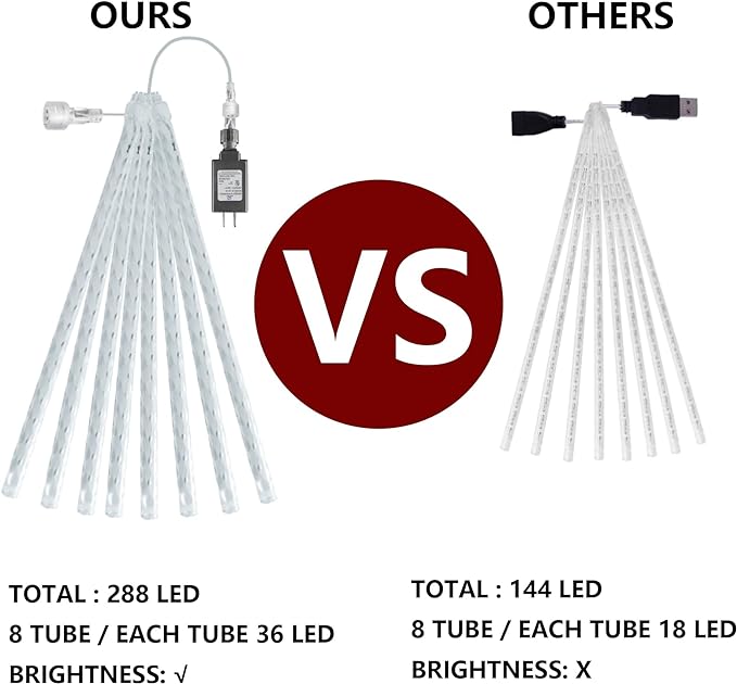 Dazzle Bright 288 LED Christmas Light, 11.8 Inch Meteor Shower Rain Lights with 8 Tubes，Waterproof Plug in Falling Rain Lights Christmas Decorations for Xmas Bushes Tree Yard Party, Blue and White