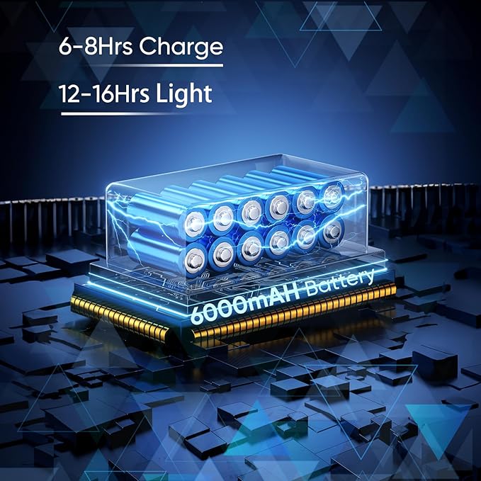 2025 New Solar Street Lights Outdoor Waterproof 6500K 20000LM 5730 LEDs Solar Parking Lot Lights Dusk to Dawn Flood Light Motion Sensor and Remote Control for Area Lighting Yard, 2 Pack