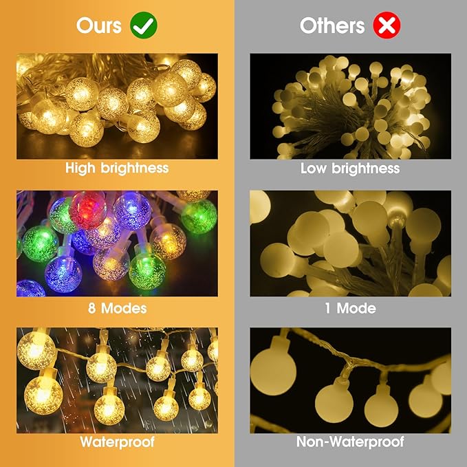 45.9ft 140LED Globe String Lights Outdoor,Crystal Fairy Light IP44 Waterproof Outdoor Hanging Decorative Lights for Home Tent Patio Garden Party Wedding Decor