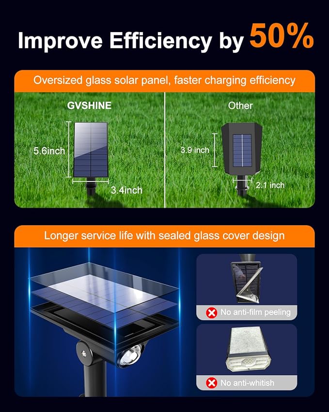 6 Pack Color Changing Solar Power Spot Lights Outdoor Waterproof LED Dusk to Dawn Landscape Spotlight Lamp for Outside Yard, Tree, Flag, Garden, Statues, 8 Colorful Modes, Accent Decorative Lighting