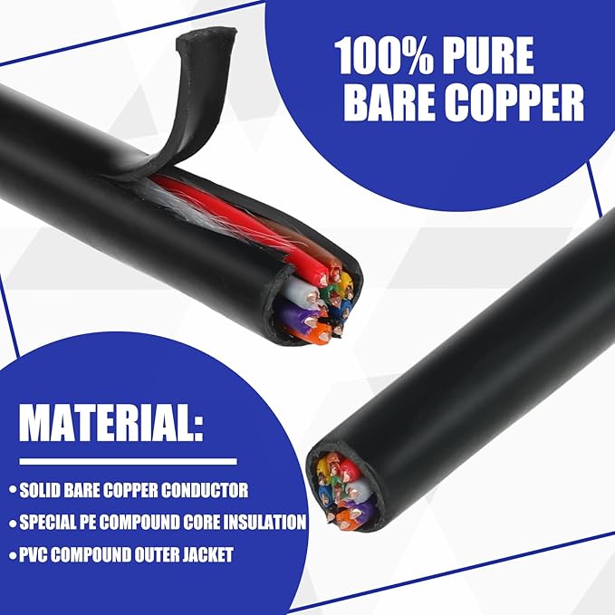 Hoolerry Solid Sprinkler System Wire 18 Gauge Irrigation Wire with UV Resistant PVC Jacket Sprinkler Cable for Underground Irrigation Field Central Control System 30v Ul Listed(18/10, 50 Ft)