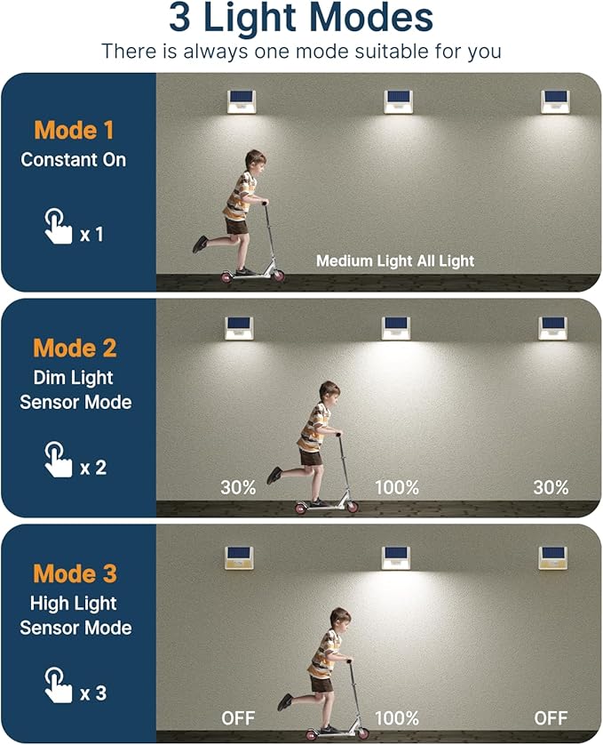 4 Pack Solar Fence Lights Waterproof, Motion Sensor Deck Lights Outdoor, Cold White LED Outside Lights Wireless for Wall Yard Steps Stairs Garden - White