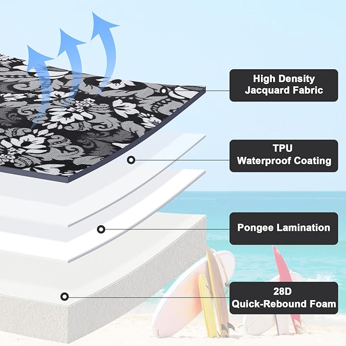 Favoyard Outdoor Chair Cushion 22 x 22 x 3 In Waterproof Pattern Fade Resistant Cushions for Patio Furniture with Removable Cover Attach Straps 28D Foam Insert Cushions Pads for Seat Sofa Couch 2 Pack