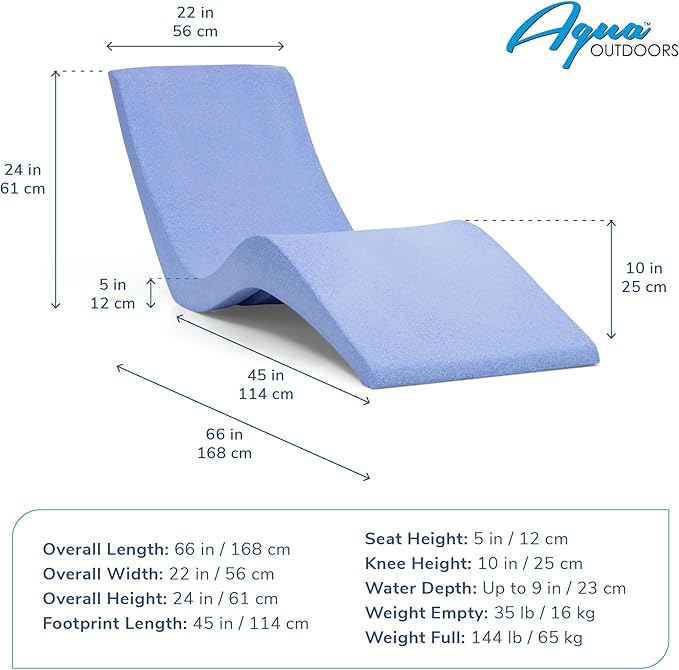 Aqua Outdoors Pool Chaise Lounge Chairs for Ledge & Shelf, Water-Weighted Pool Lounger for Depths Up to 9”, No Screw Plugs & Tools Needed, Classic White Ledge Lounger, Set of 2
