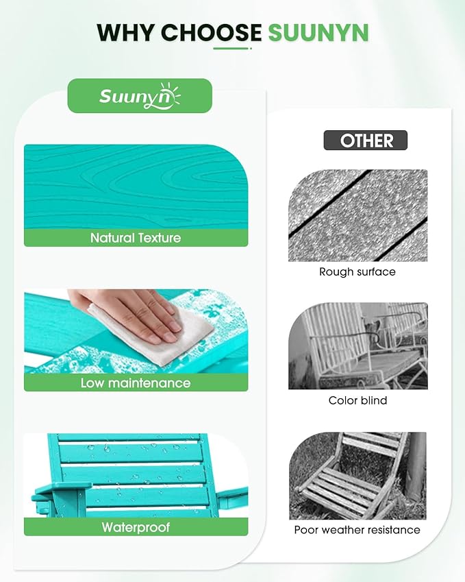 Adirondack Chairs Set of 2, Outdoor Fire Pit Chairs, HDPE All-Weather Adirondack Chairs with Cup Holder, Lawn Chair for Deck, Patio, Garden (Lakeblue)