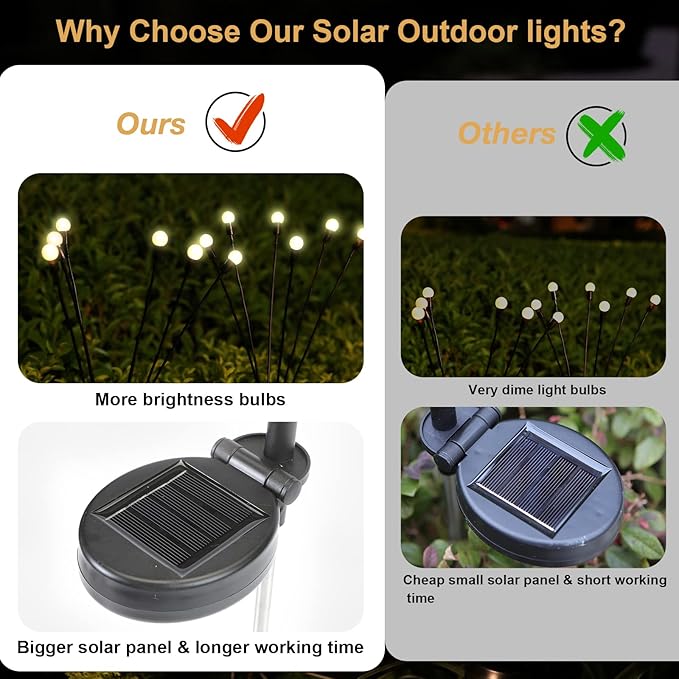 Firefly Garden Lights Solar Outdoor - 80 LED Solar Firefly Lights Outdoor Waterproof, Yard Patio Decoration Solar Powered Firefly Lights, Warm White 10PCS