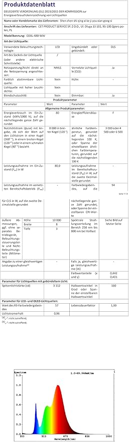 15M/49.2ft 24V COB LED Strip Light Waterproof IP65 Warm White 3000K Uniform Glow 5760LEDs CRI 93+ Flexible LED Tape Lights for DIY Cabinet Bedroom Kitchen Home Decor(No Power Supply)
