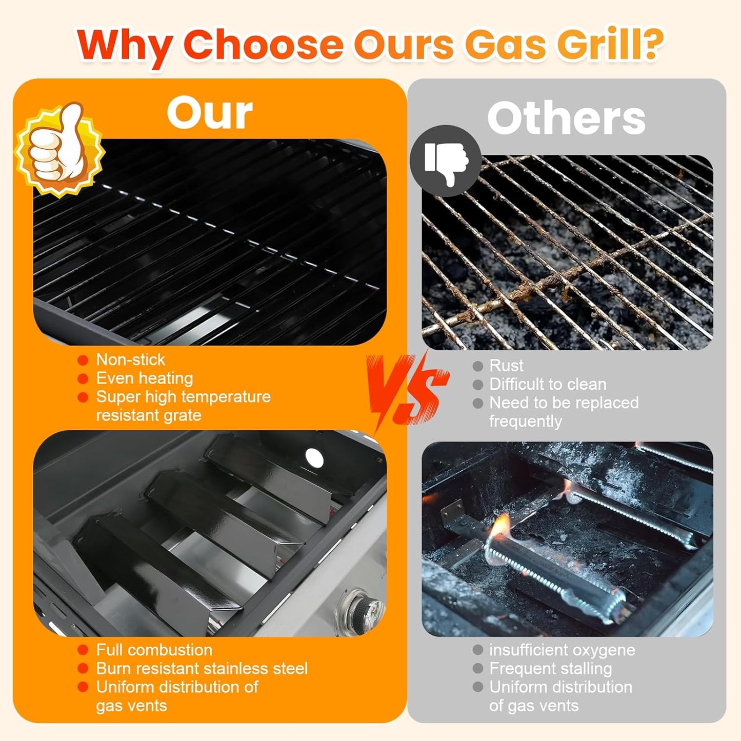 3-Burner Propane Gas BBQ Grill with Side Burner, Porcelain-Enameled Cast Iron Grates and Grills Cover, 40,500 BTU Stainless Steel Grill for Outdoor Camping Barbecue Grilling Backyard Cooking