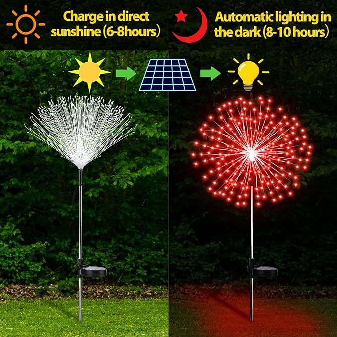 6 Pcs St. Patrick's Day Solar Firework Stake Lights 180 LED 8 Modes Solar Waterproof LED Sparkler Lights Outdoor Decoration for Garden Patio Yard Pathway Walkway Lawn, Red Green White