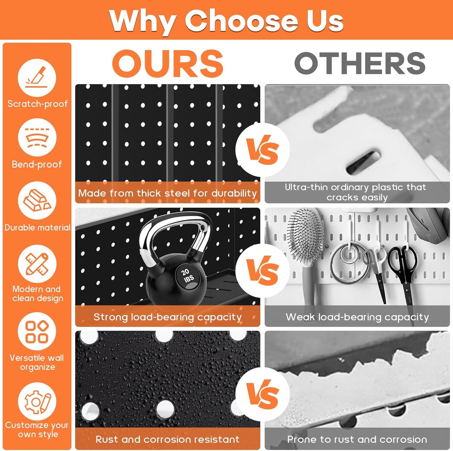 88 PCS Pegboard Panels Metal Black with Accessories Kit, Heavy Duty Steel Peg Boards Wall Tool Organizer with Screw, Bins, Hooks, Peg Locks for Garage, Tool Storage, Office, Craft Room, Kitchen