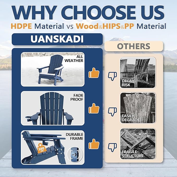 Folding Adirondack Chair with Cup Holder, HDPE All Weather Resistant Plastic Outdoor Patio Chairs, Heavy Duty Fire Pit Seating for Backyard Lawn Garden, Wooden Textured Design(Navy Blue)