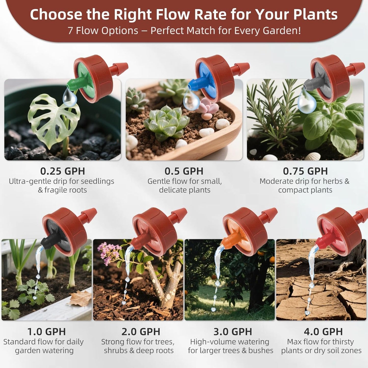 30PCS 0.5 GPH Pressure Compensating Drip Irrigation Spot Watering Drippers/Emitters, Self-Cleaning Constant Flow Drip Irrigation Emitters Heads Irrigation Drippers Parts for Drip Irrigation System