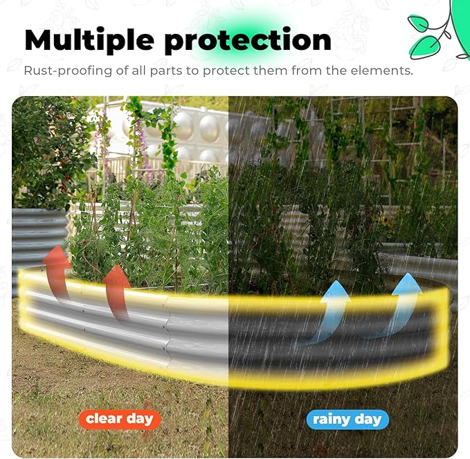 Galvanized Raised Garden Bed Kit, Oval Large Metal Planter Box, Sturdy and Durable, Garden Boxes Outdoor Raised for Vegetables, Fruits, Flowers and Herbs, 4x2x1ft (Silver)