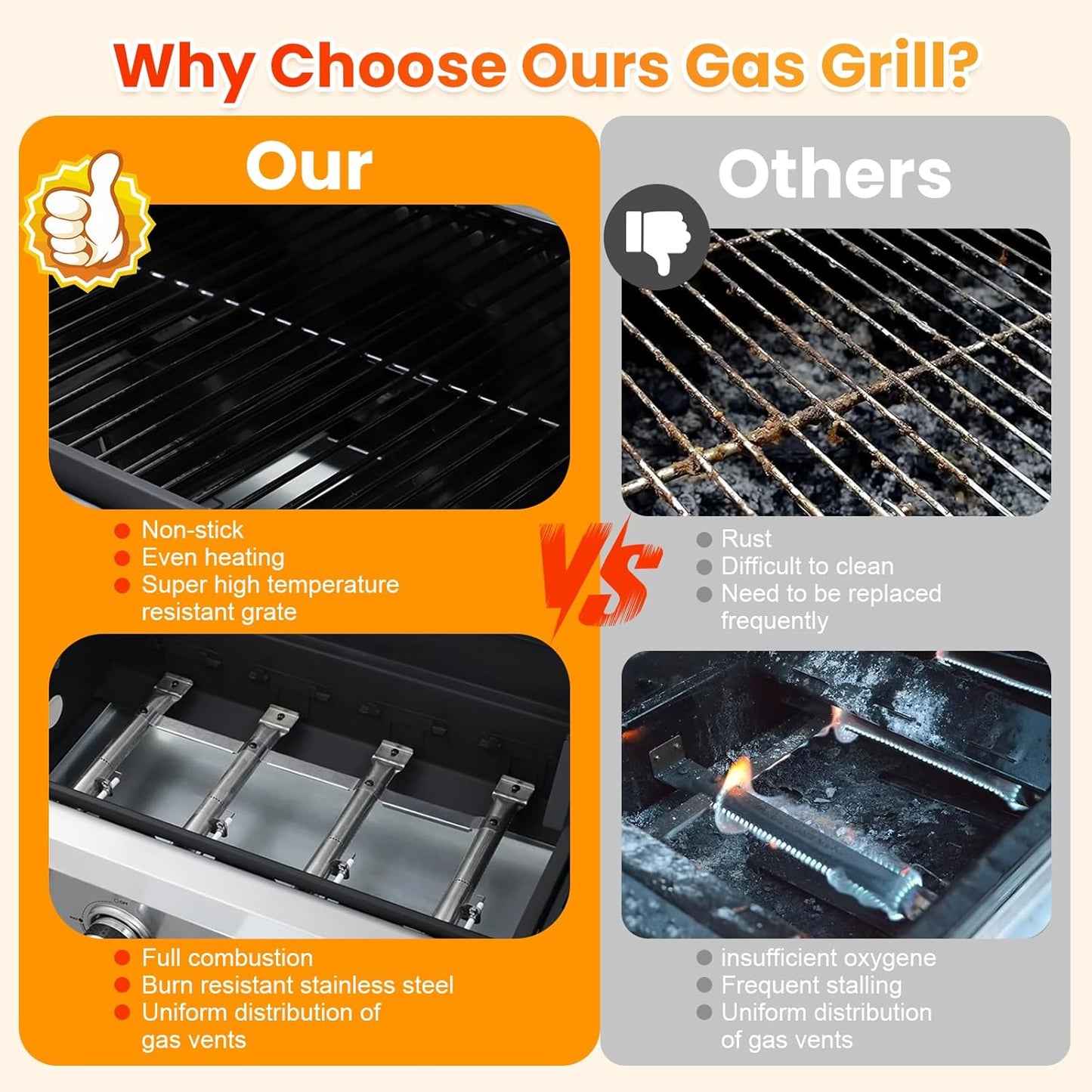 4-Burner Propane Gas BBQ Grill with Side Burner, Porcelain-Enameled Cast Iron Grates and Side Tables, 46,790 BTU Stainless Steel Grill for Outdoor Camping Barbecue Grilling Backyard Cooking