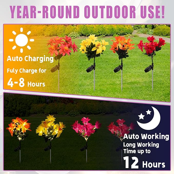 4 Pack Outdoor Solar Garden Decor Lights, Waterproof Solar Powered Hydrangea Lotus Flower Lights Bright Up to 12 Hrs,Led Flowers for Yard Patio Lawn Decorative (Solar Flowers Style 5)