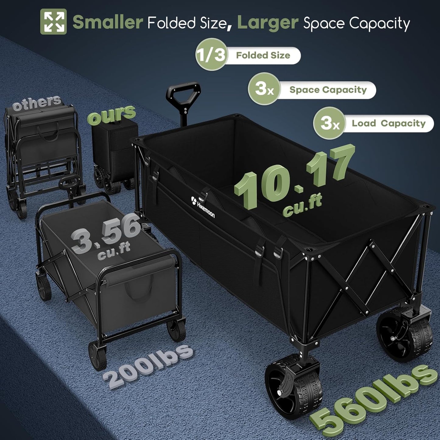 300L Extra Large Wagons Carts Foldable, 560LBS Heavy Duty Collapsible Beach Wagon 48" Long with Big All-Terrain Wheels, Utility Folding Cart for Camping, Grocery, Sports, Garden, Black