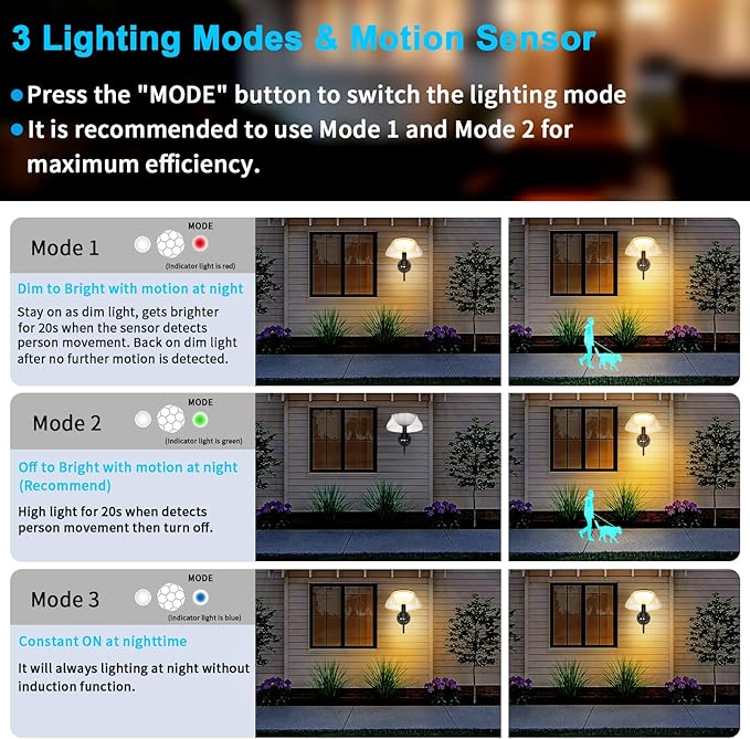 Aqonsie Solar Barn Lights Outdoor with 3 Lighting Modes & Motion Sensor, Attractive Solar Wall Lights Outdoor, Waterproof Outdoor Solar Light for Chicken coop, Barn, Shed, Garden, Porch, Yard, 2 Pack