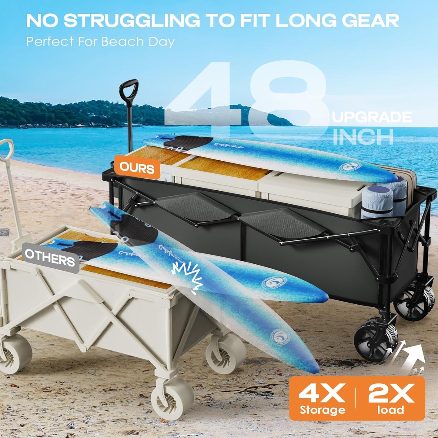 300L Extra Large Collapsible Foldable Wagon, 440lbs Load Capacity 48''L Extended Heavy Duty Folding Beach Wagon with Big All-Terrain Wheels, Utility Garden Cart for Outdoor Activities, Gray