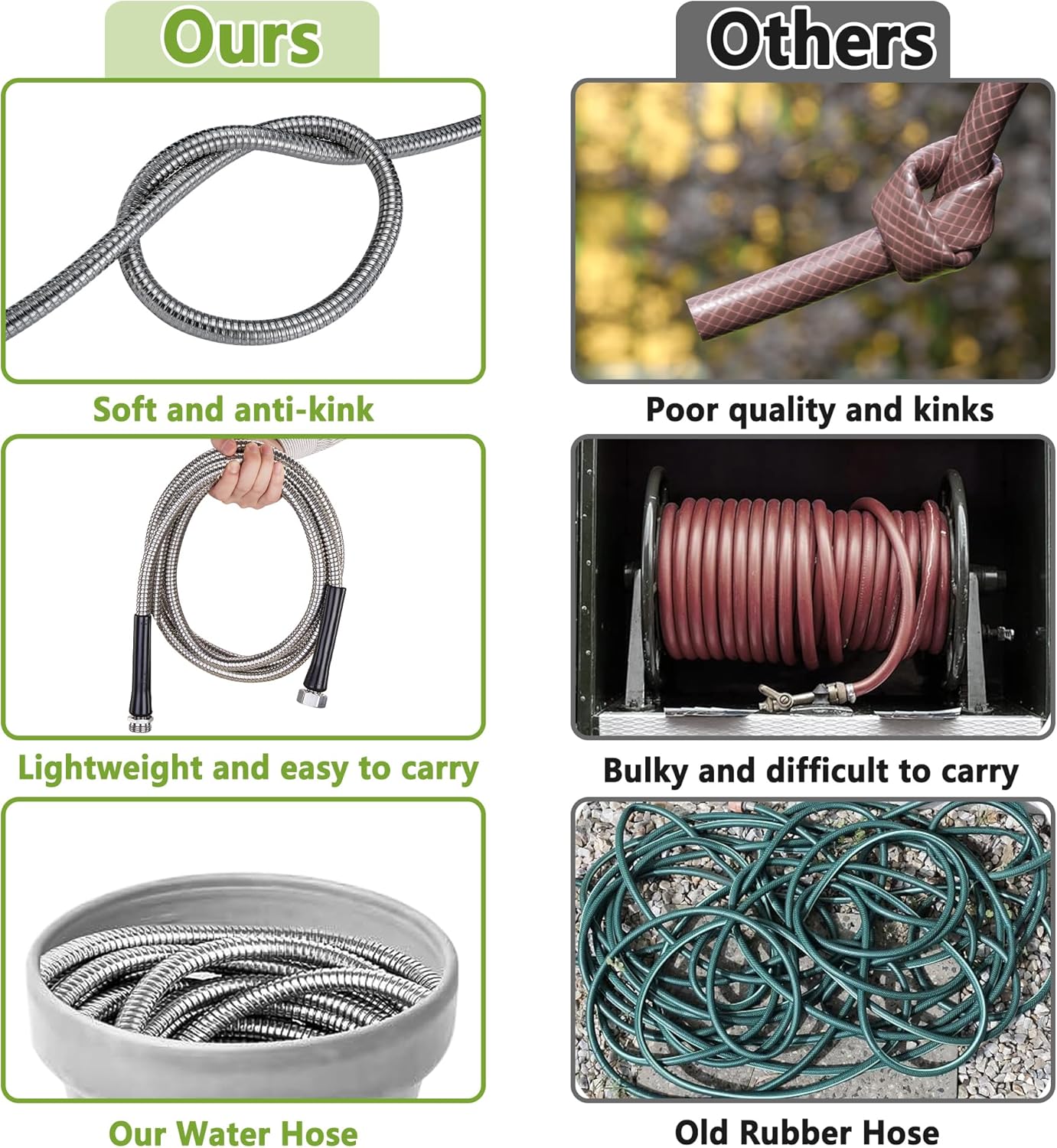 304 Stainless Steel Garden Hose 75FT-2025New Upgraded Metal Expandable Hoses With Nozzle And 3/4 Solid Fitting, Sturdy and Lightweight, Kink-Free, Rust Proof &Ultra-Durable Water Hose For Yard Camper