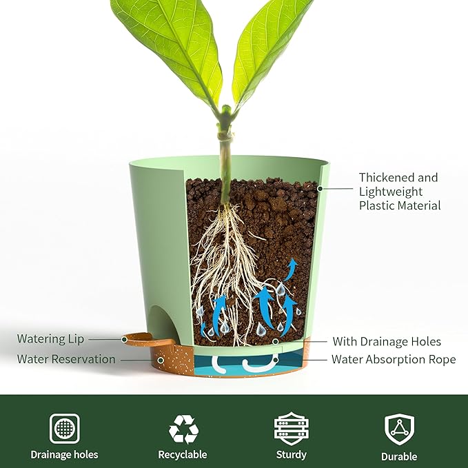 4 inch Small Plant Pots for Outdoor Indoor Plants, 5 Pack Planters with Drainage Holes and Tray, Small Self Watering Pots for Succulent,Cactus, Aloe and Other Plants (Green)