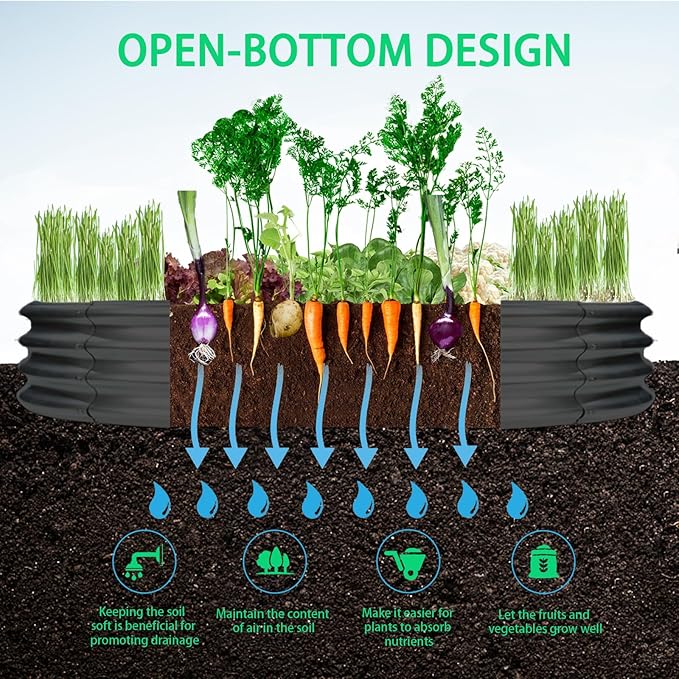 Durable Round Galvanized Steel Raised Garden Bed for Planting,Round Galvanized Steel Fire Ring/Fir Pit for Outdoor- 5×5×1FT,0.8MM Thick(Black, 60 ins Diameter x 12 ins high)