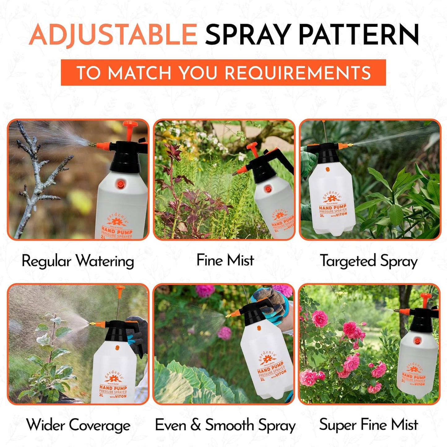 Handheld Pumping Sprayer Viton Seals Sprayers in Lawn and Garden, Spray Bottles for Cleaning Chemical Sprayer Continuous Spray Bottle for Plants 2 Pack 2L (0.53 Gal / 68oz)