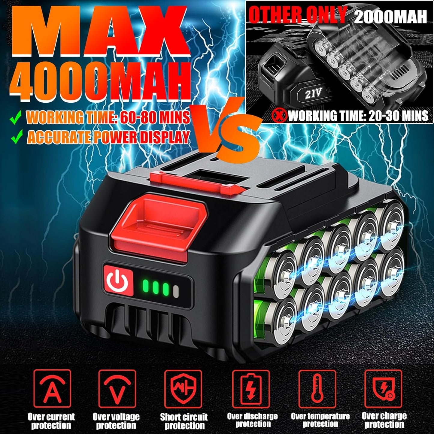 Electric Weed Wacker Eater,3-in-1 Cordless Weed Trimmer with 2 21V/4.0Ah Battery Operated & Fast Charger & 90Min Runtime, 3 Types of Blades for Thick Weeds/Edging/Mowing for Garden Yard -Grey