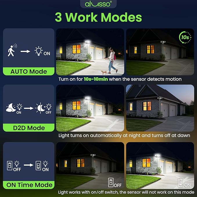 ALUSSO® Motion Sensor Outdoor Lights, 40W 4000LM 3 Modes Flood Lights Outdoor Motion Sensor, 3CCT 3 Heads Outdoor Security Light Wet Location Use for House Garage Yard Walkway, Black,ETL