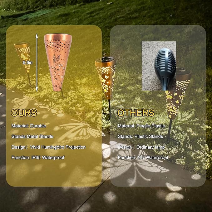 DIBIEECN 4 Pack Hummingbird Solar Pathway Lights Outdoor,Metal Garden Decorations Outdoor Lights with Patterns and Warm Light,Waterproof Landscape Lighting for Path Patio Backyard Walkway Yard