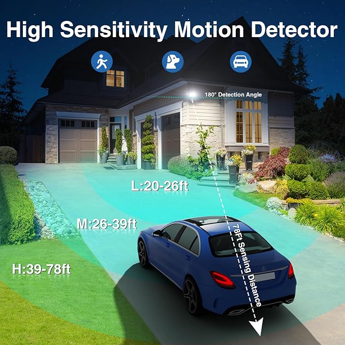 150W Motion Sensor Lights Outdoor for Outside, 15000LM LED Flood Lights Outdoor wired Dusk to Dawn, Exterior Security Floodlight Fixture Waterproof IP65, Outdoor Lighting for House, Garage 2 Pack