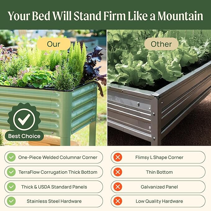 Elevated Raised Garden Bed-V Series, 2' x 6' Garden Beds with Legs & Storage Rack for Patio Porch, 1000 Lbs Weight Capacity, Outdoor Planter Boxes for Gardening Herbs Vegetables Flowers, Modern Gray