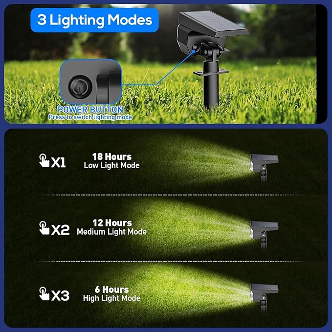 EIUIO Solar Outdoor Lights, 3 Lighting Modes Solar Spot Lights Outdoor with Auto On/Off, Waterproof Landscape Lighting for Garden Yard Pathway